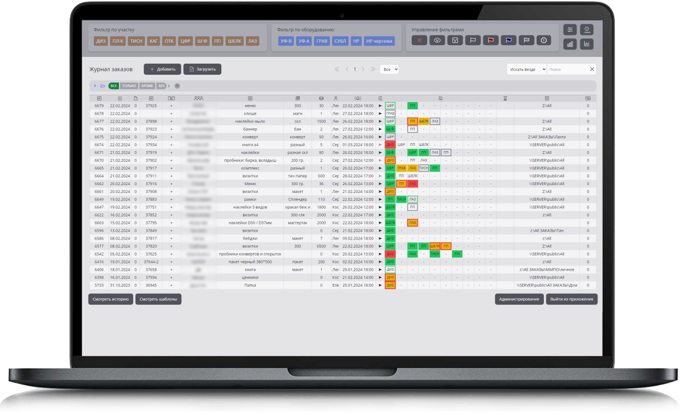 Пример использования PMPlan в типографии
